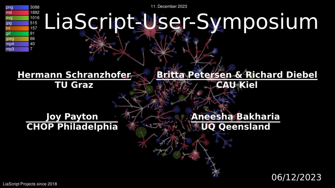 Liascript User Symposium (Recording)