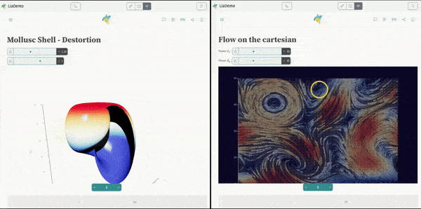 Creating interactive Diagrams with eCharts