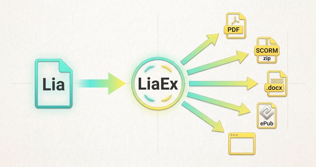 LiaEx: From CLI Tool to Full Export Platform